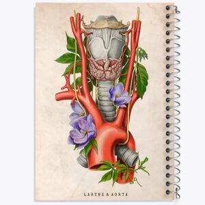 دفتر حنجره و آئورت (Larynx And Aorta)