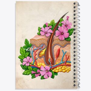 دفتر ساختار مو (Hair structure)