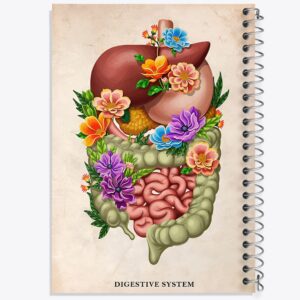 دفتر سیستم گوارش (Digestive System)