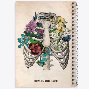 دفتر قفسه سینه (Human Rib Cace)