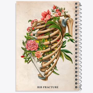 دفتر شکستگی دنده (Rib Fracture)