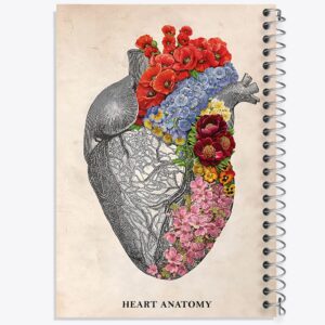 دفتر آناتومی قلب (Heart Anatomy)