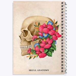 دفتر آناتومی جمجمه (Skull Anatomy)