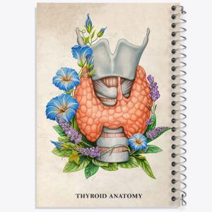 دفتر آناتومی تیروئید (Thyroid Anatomy)