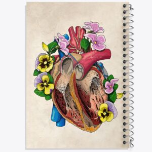 دفتر آناتومی قلب (Heart Anatomy)