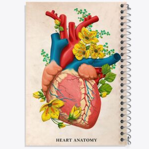 دفتر آناتومی قلب (Heart Anatomy)