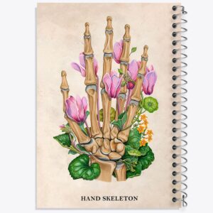 دفتر اسکلت دست (Hand Skeleton)