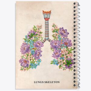 دفتر آناتومی ریه ها (Lungs Anatomy)