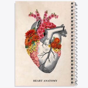دفتر آناتومی قلب (Heart Anatomy)