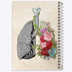 دفتر آناتومی ریه ها (Lungs Anatomy)