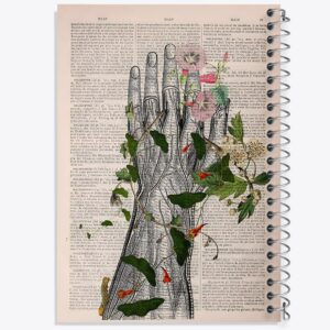 دفتر آناتومی دست (Hand Anatomy)