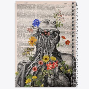 دفتر آناتومی انسان (Human Anatomy)