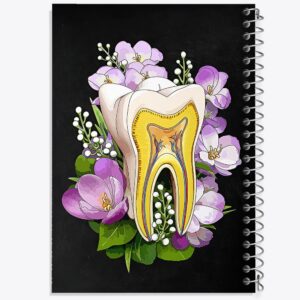 دفتر آناتومی دندان (Tooth Anatomy)