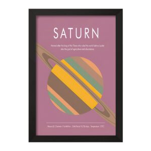 تابلو زحل (Saturn)