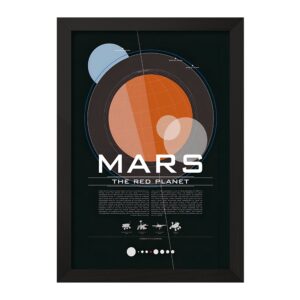تابلو مریخ (Mars)